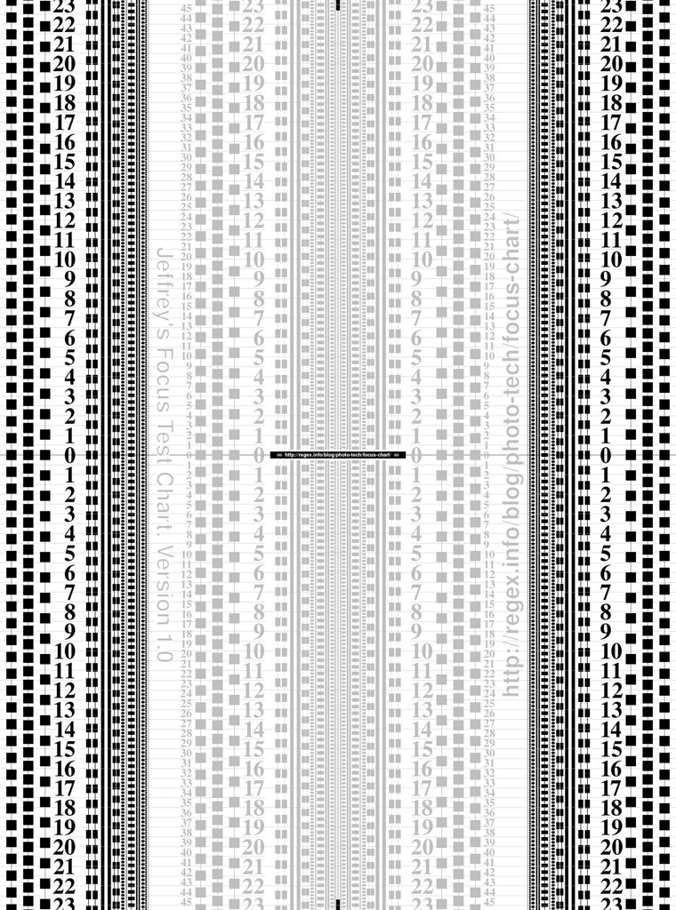 Lens Focus Chart Focus Chart To Test Your Camera s Lens D Flickr