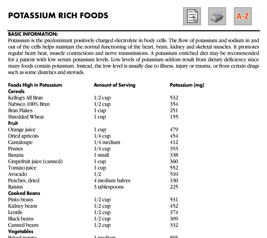 List Of Low Potassium Foods Printable Foley