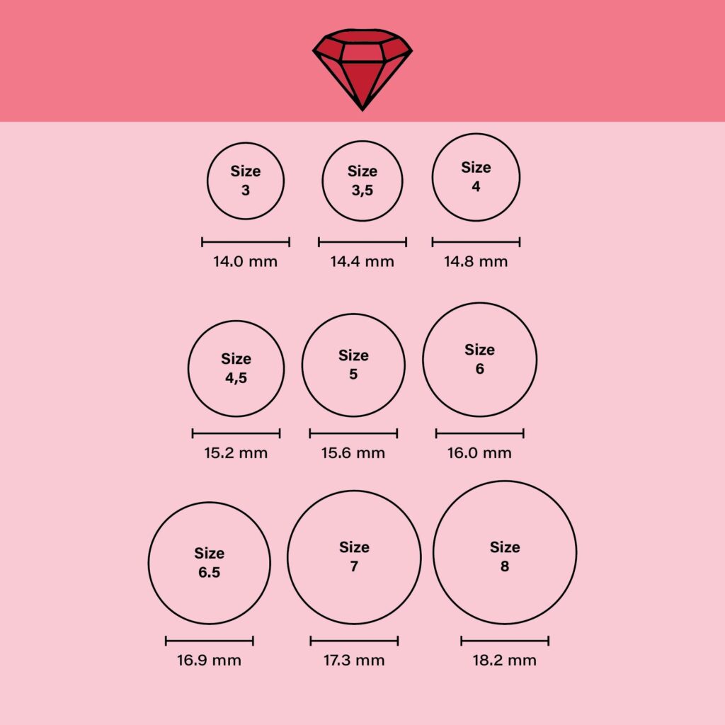 Men s Ring Size Chart 20 Free PDF Printables Printablee
