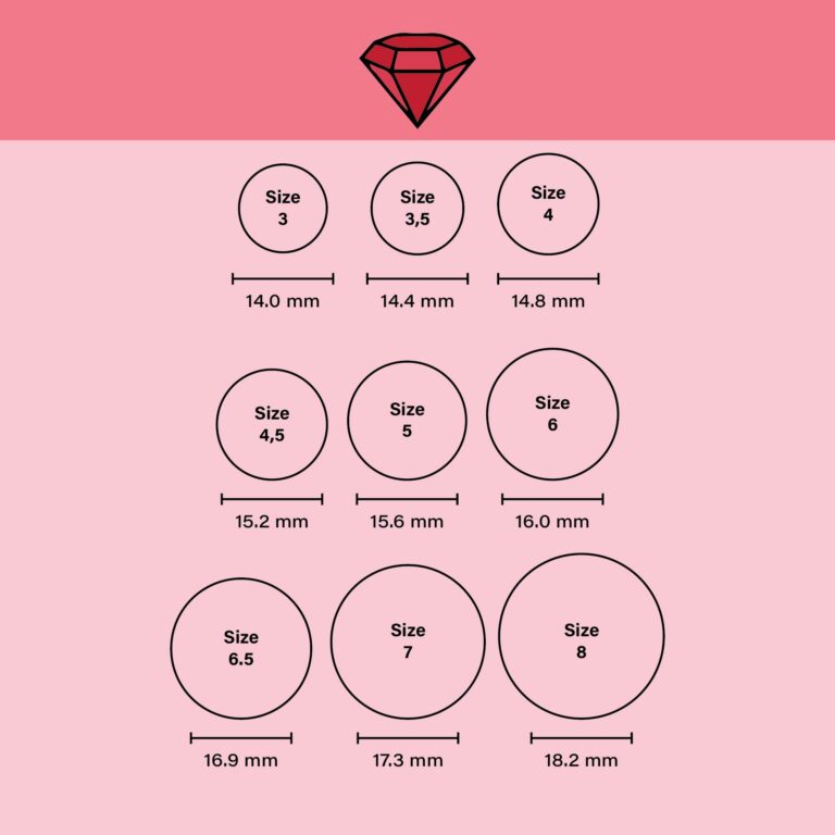 Men s Ring Size Chart 20 Free PDF Printables Printablee