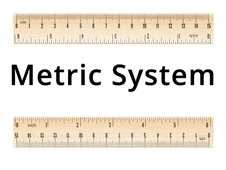 Metric System Printable Chart