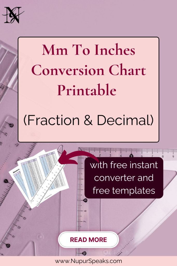 Mm To Inches Conversion Chart Printable Fraction Decimal 