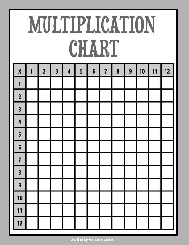 Multiplication Chart Blank Printable Printable Templates