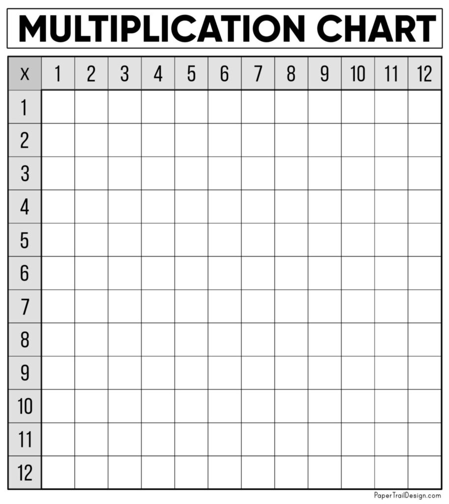 Multiplication Chart To Fill In Printable