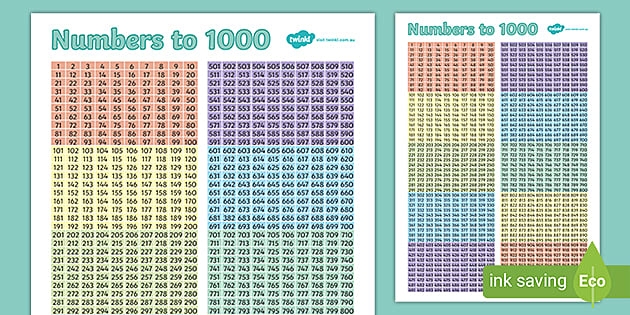 Numbers 1 To 1000 Chart