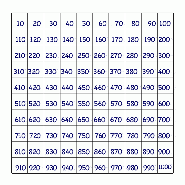 One Thousand Chart Printable Printable And Enjoyable Learning