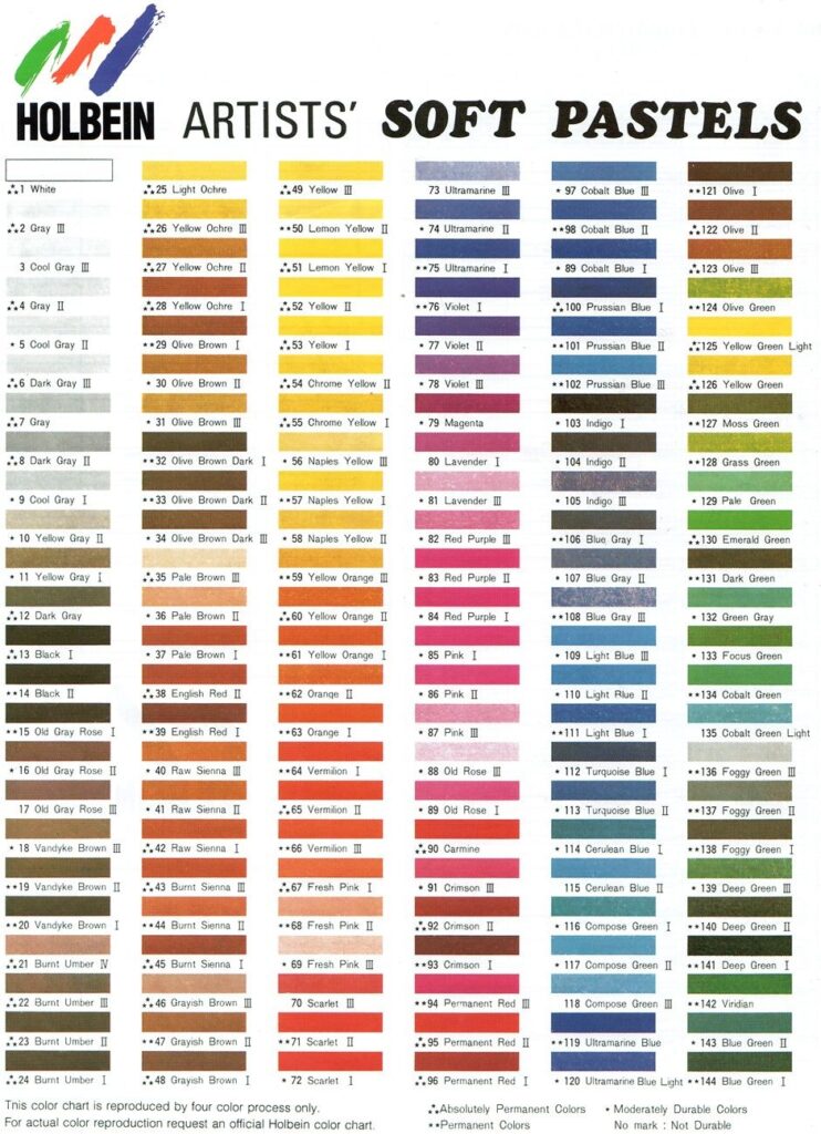 Pastel Color Mixing Chart Printable Templates Free