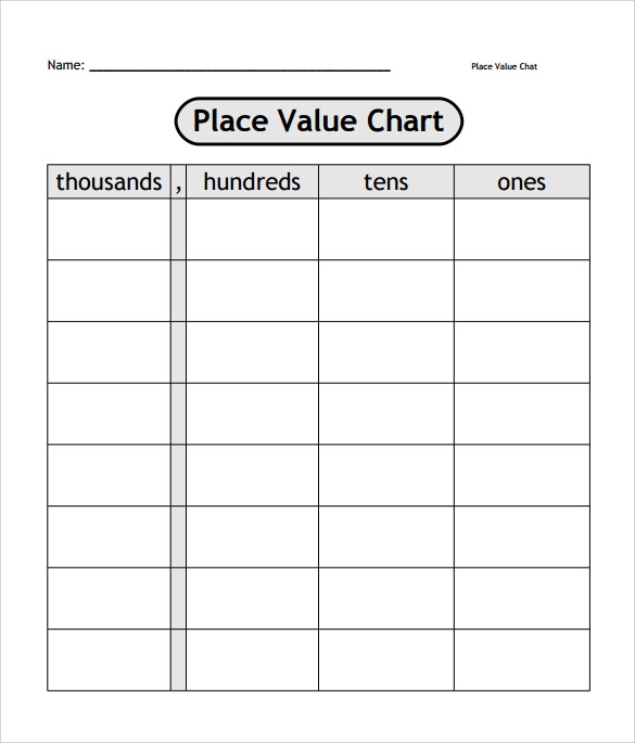 Place Value Template Printable