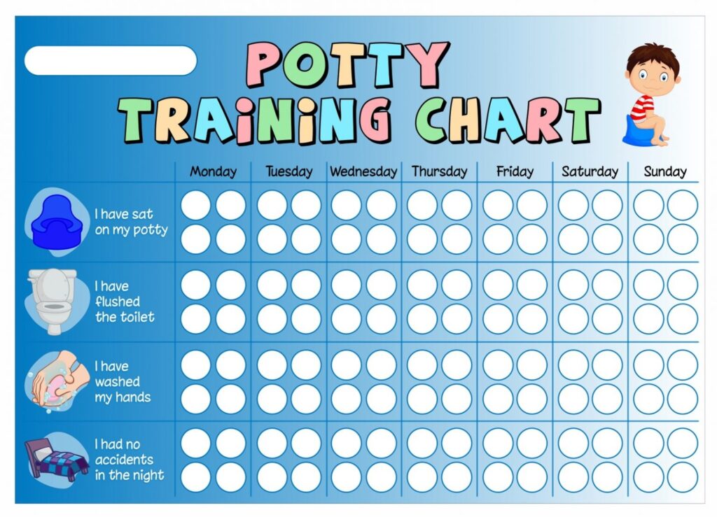 Potty Chart Free Printable