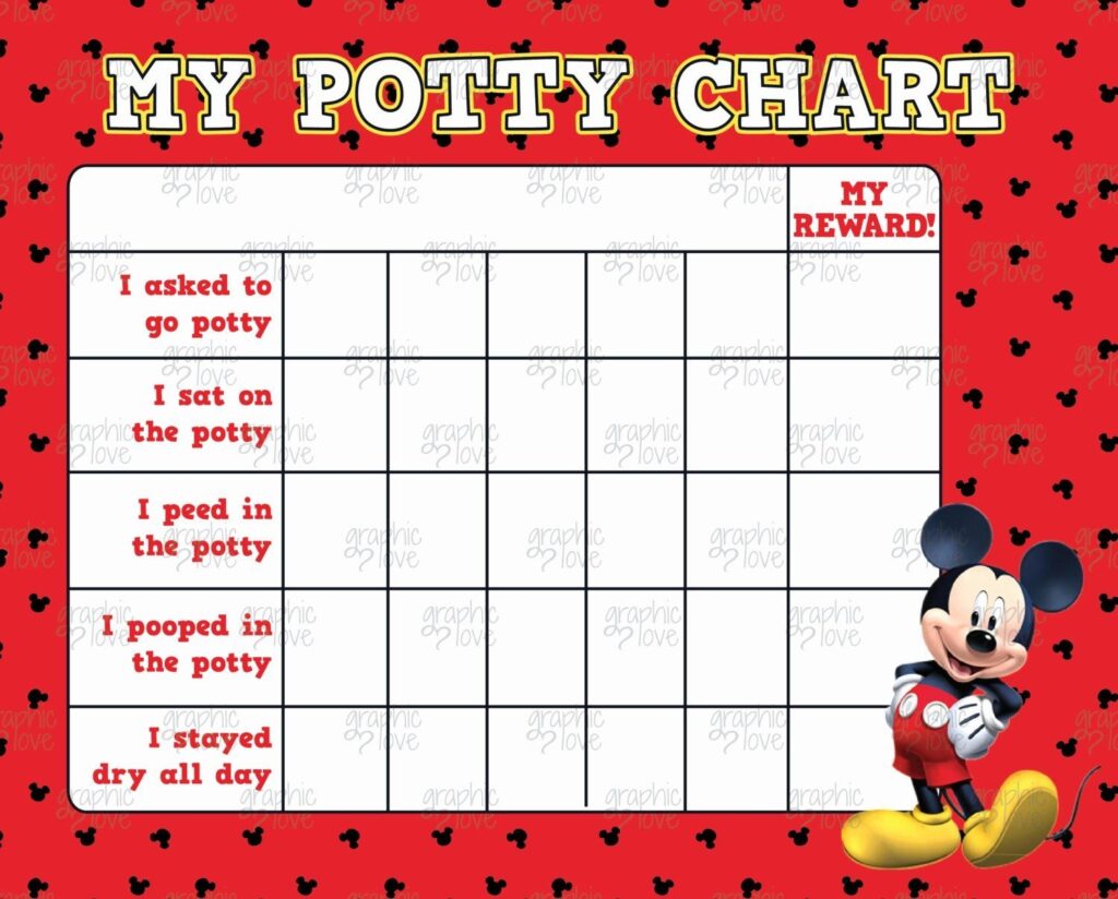 Potty Train Chart Free Printable Add One To Start The Conversation 