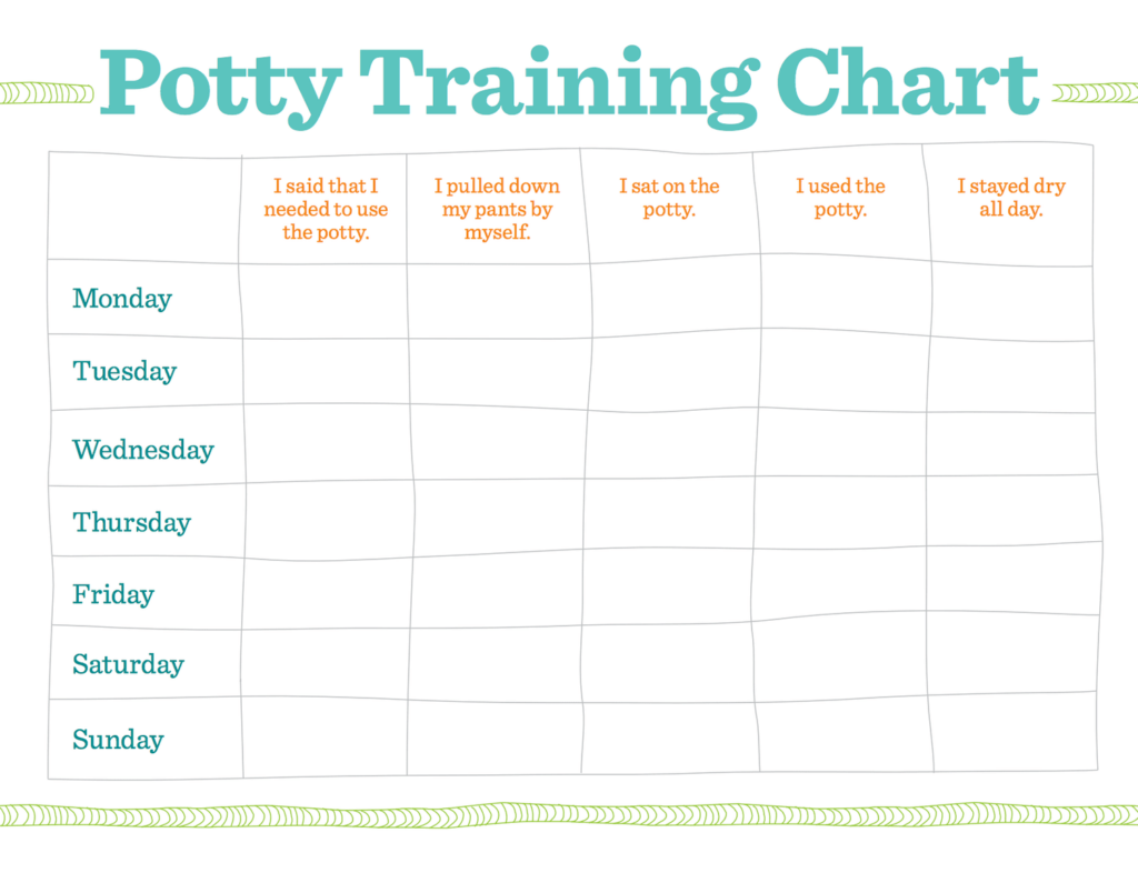 Potty Training Charts Everything Parents Need To Know