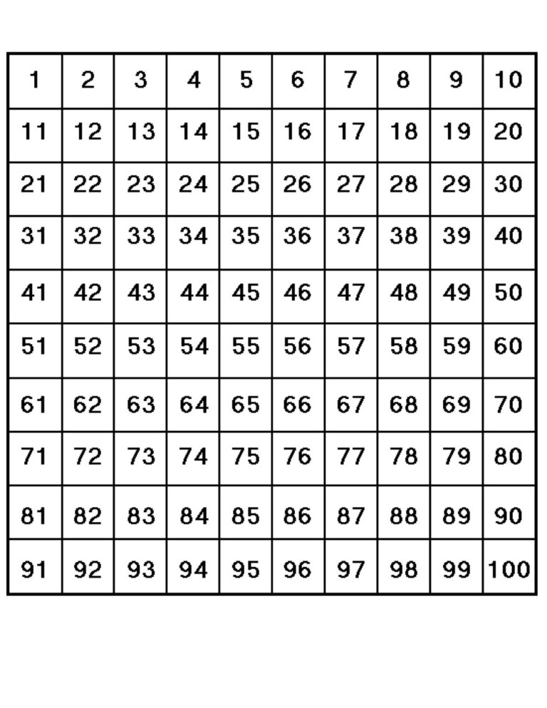 Printable 100S Chart