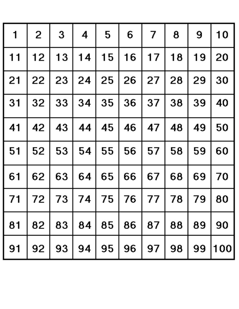 Printable 100S Chart