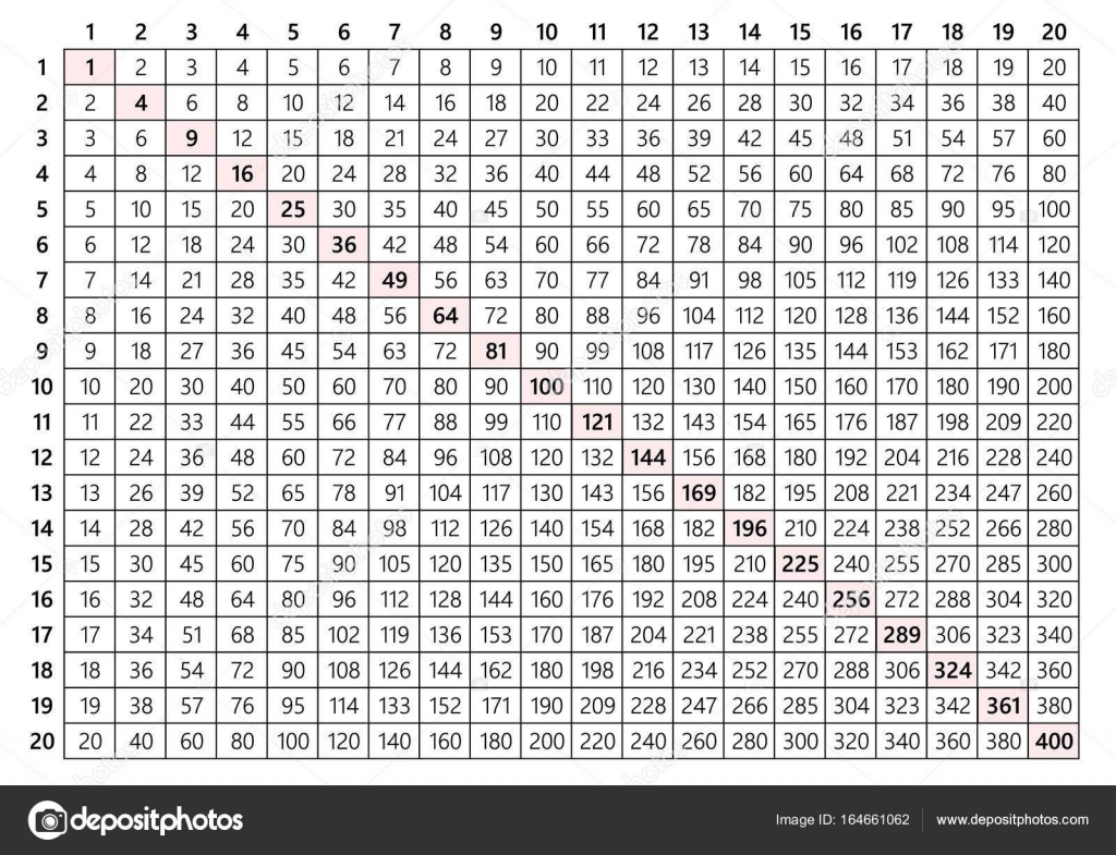 Printable 20X20 Multiplication Table PrintableMultiplication