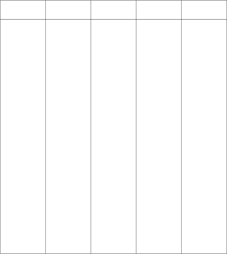 Printable 5 Column Chart