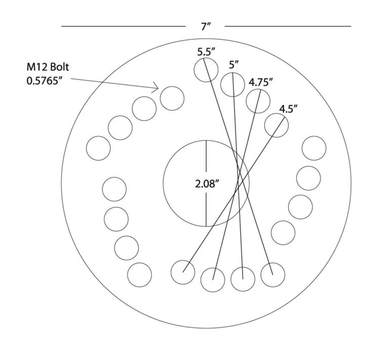 Printable 5 Lug Bolt Pattern Chart