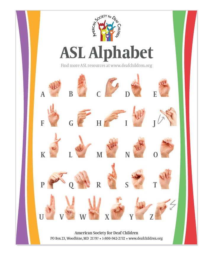 Printable Asl Alphabet Chart