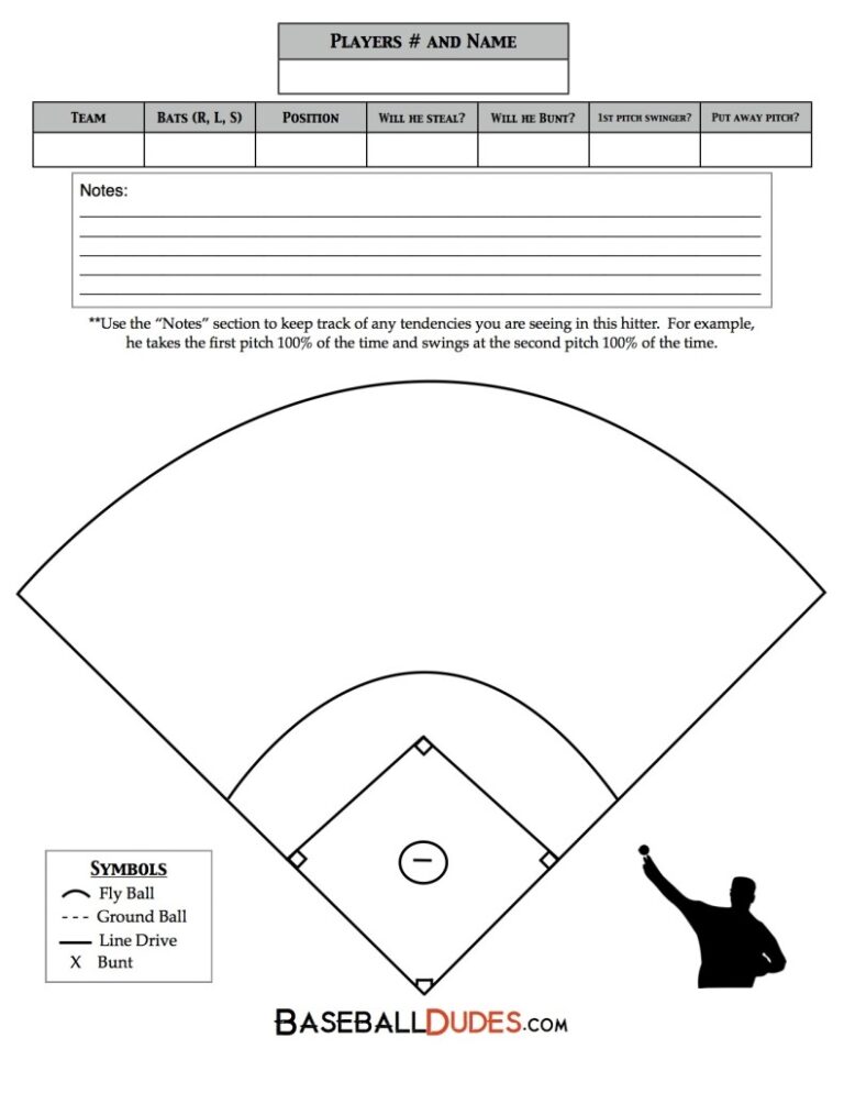 Printable Baseball Spray Chart Pdf