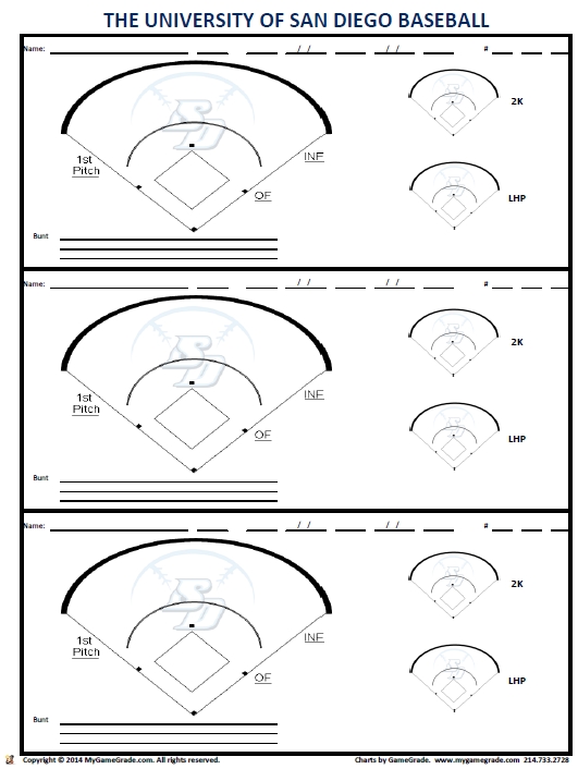 Printable Baseball Spray Chart Template