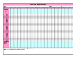 Printable Basal Body Temperature Chart - Free Printable Chart