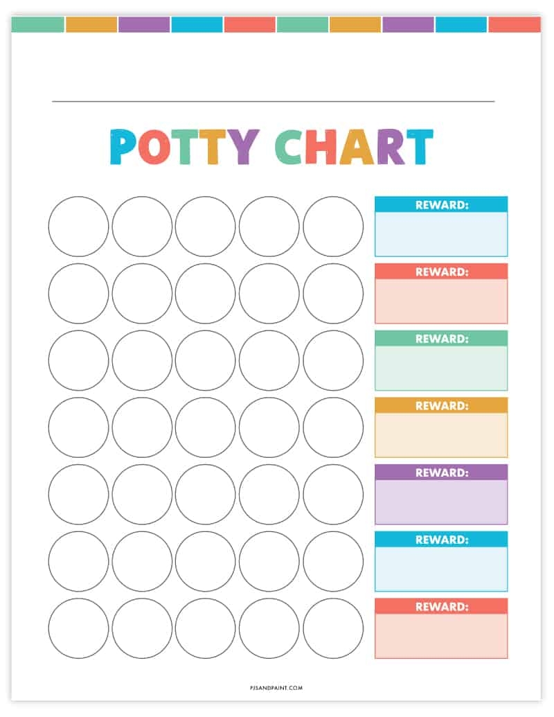 Printable Beginner Potty Training Chart