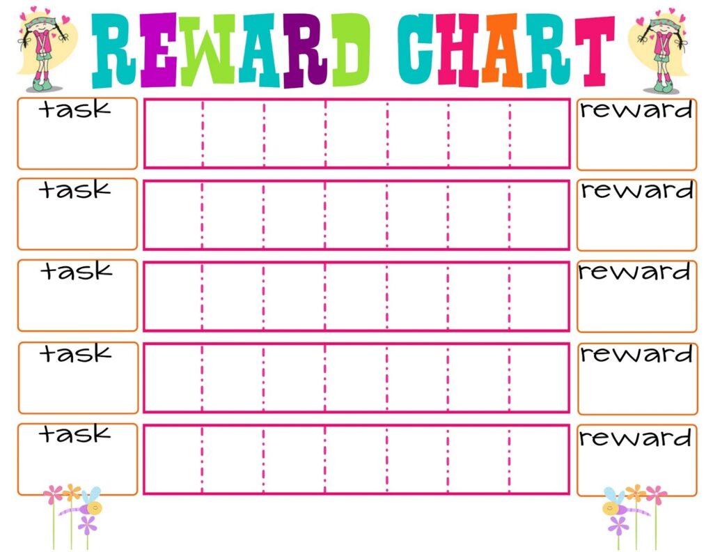 Printable Behavioral Charts For Kids