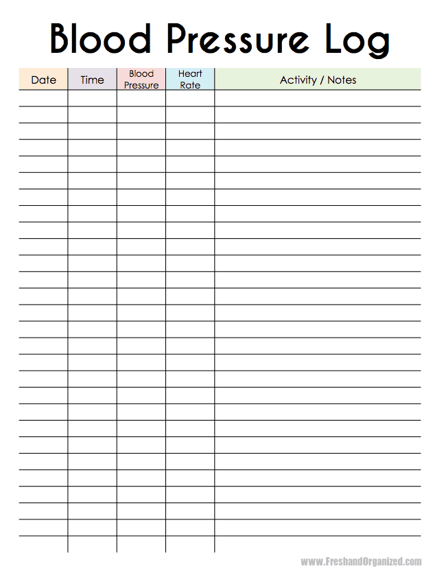 Printable Blank Blood Pressure Chart Printableblank