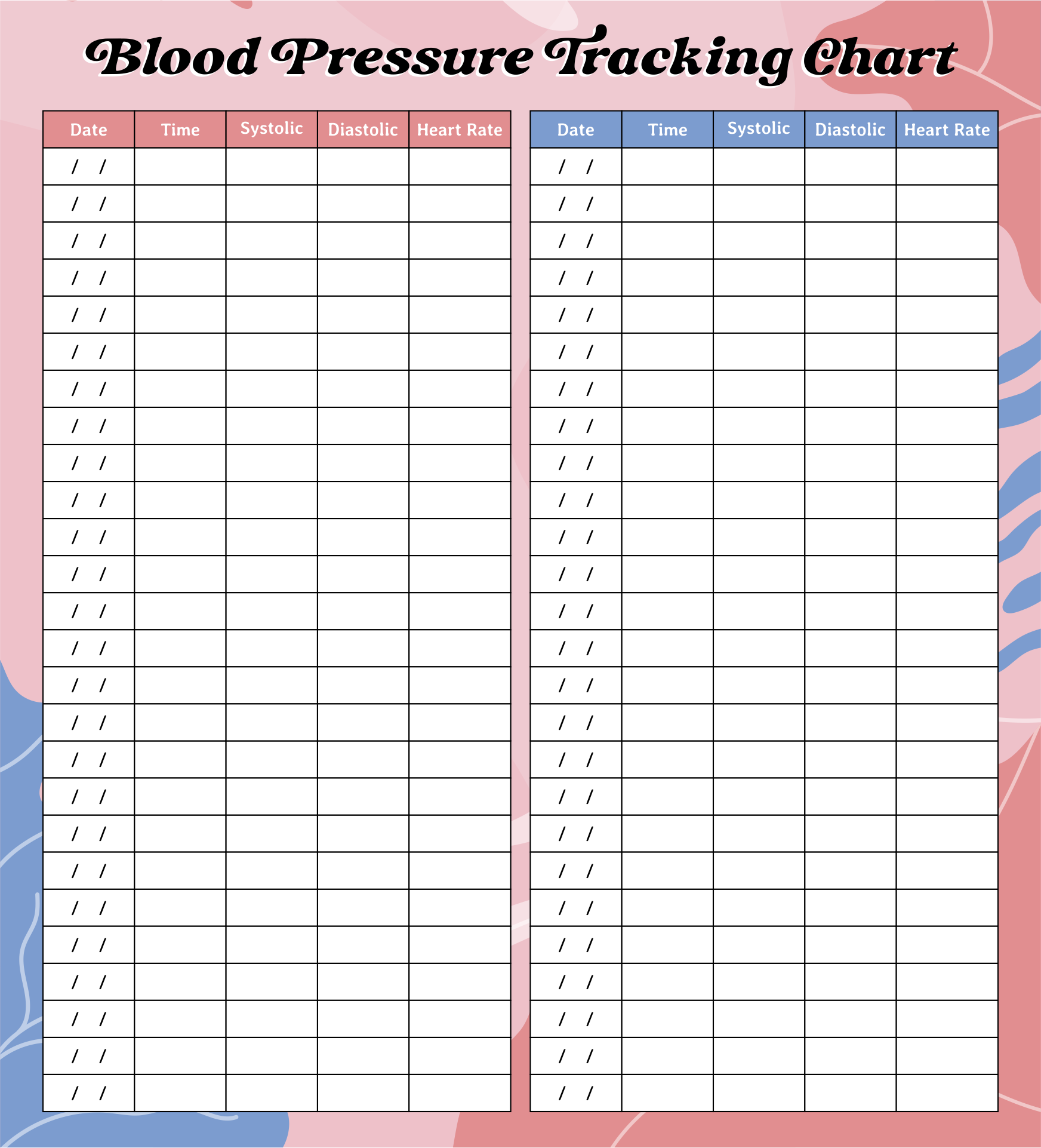 Printable Blood Pressure Charts