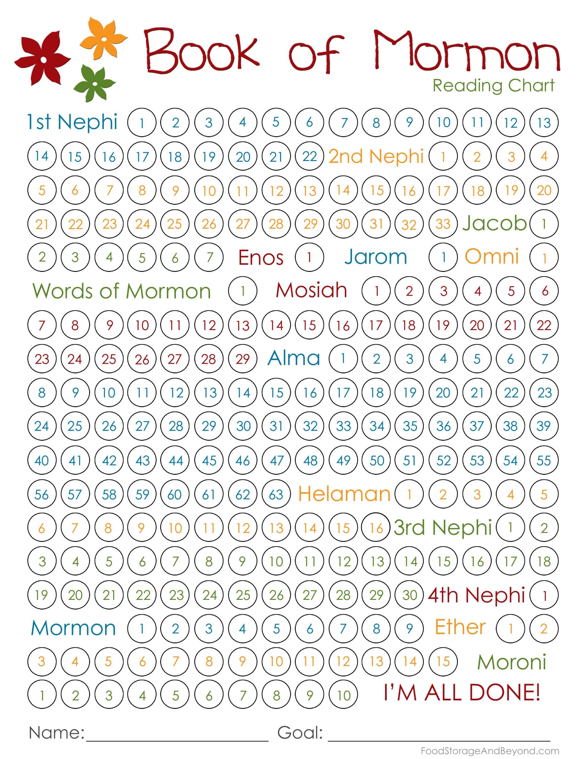 Printable Book Of Mormon Reading Chart Printable Word Searches