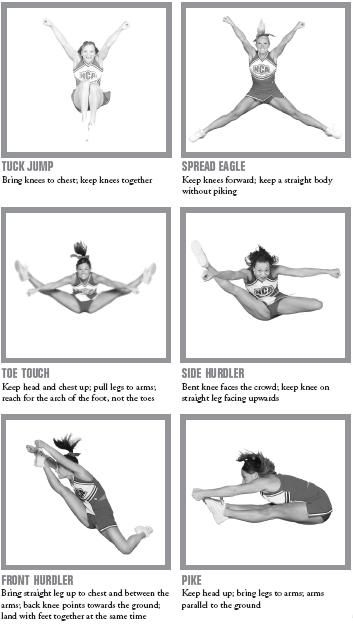 Printable Cheer Jumps Chart