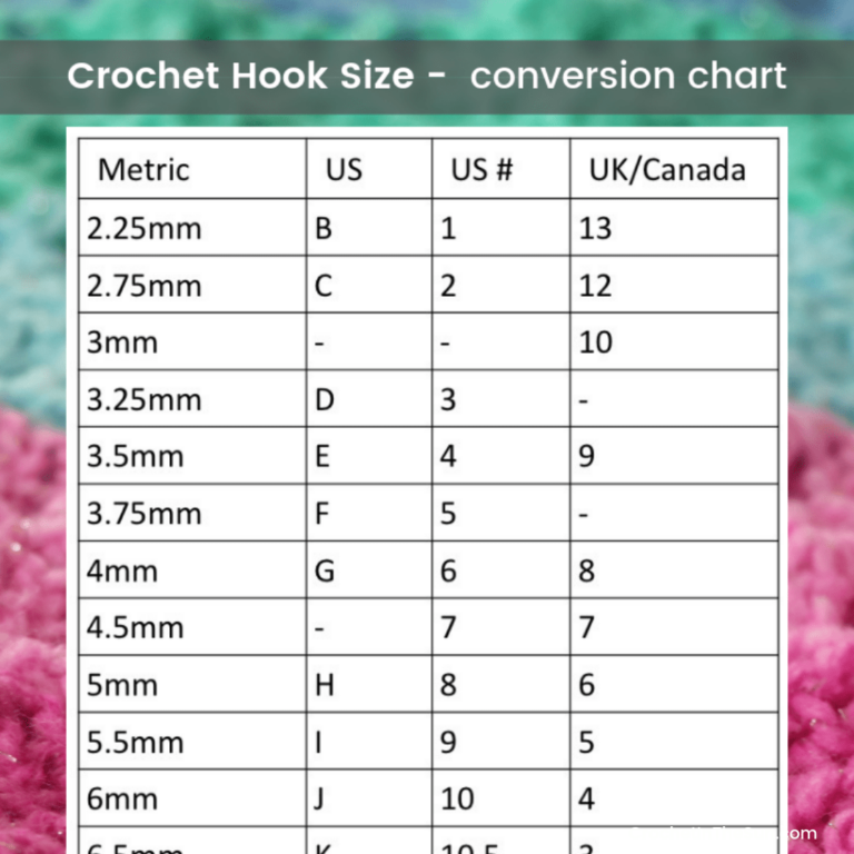 Printable Crochet Hook Size Chart