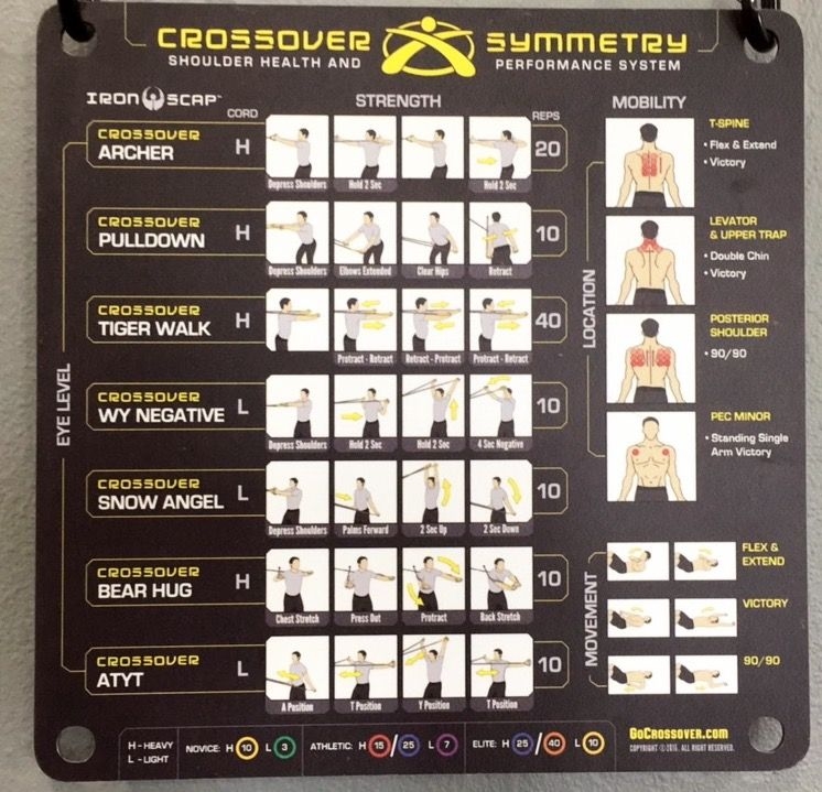 Printable Crossover Symmetry Chart Printable Calendars AT A GLANCE