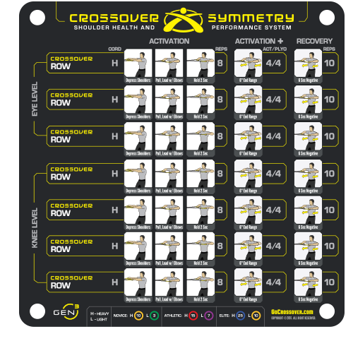 Printable Crossover Symmetry Chart
