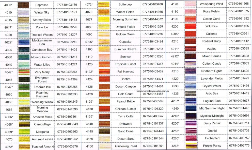 Printable Dmc Color Chart