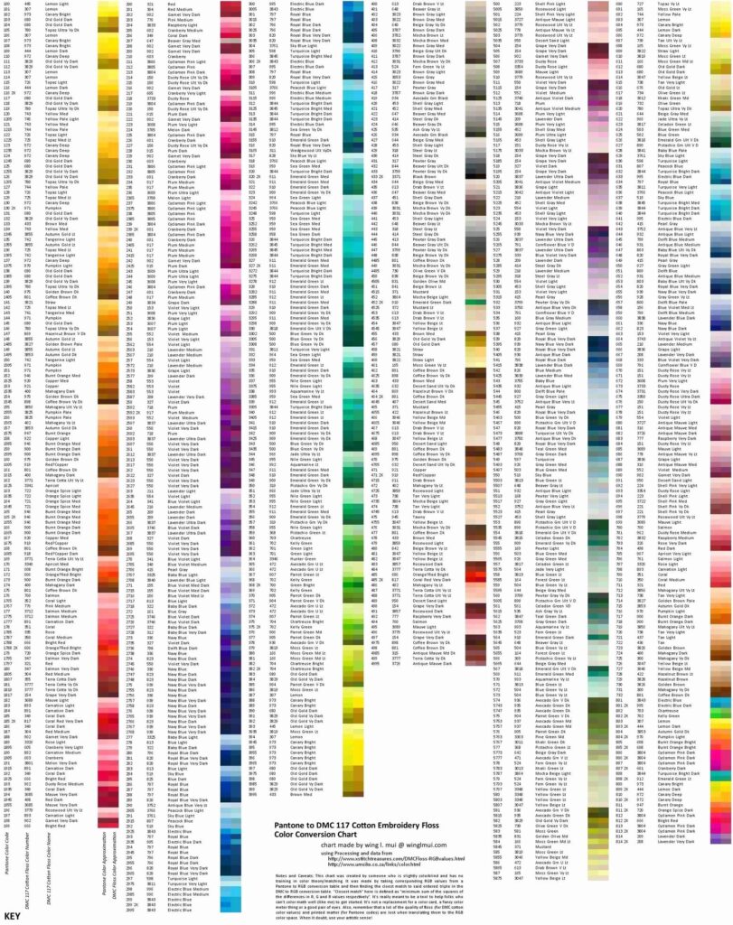 Printable Dmc Color Chart Printable Templates