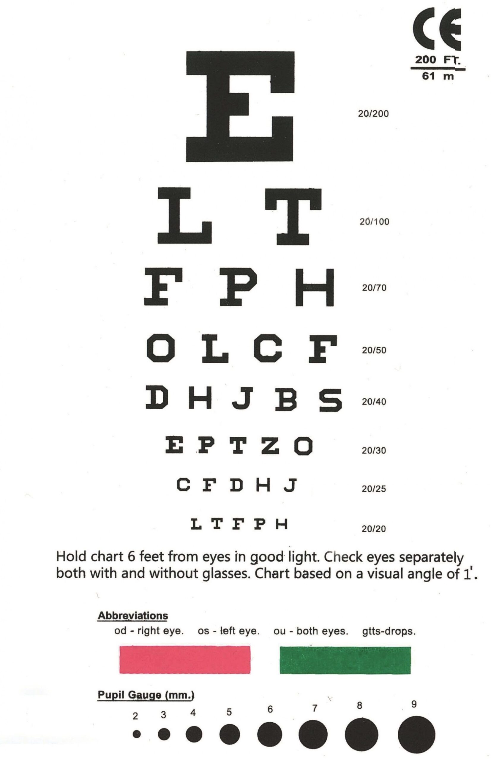 Printable Eye Chart 10 Feet