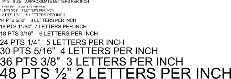 Printable Font Size Chart