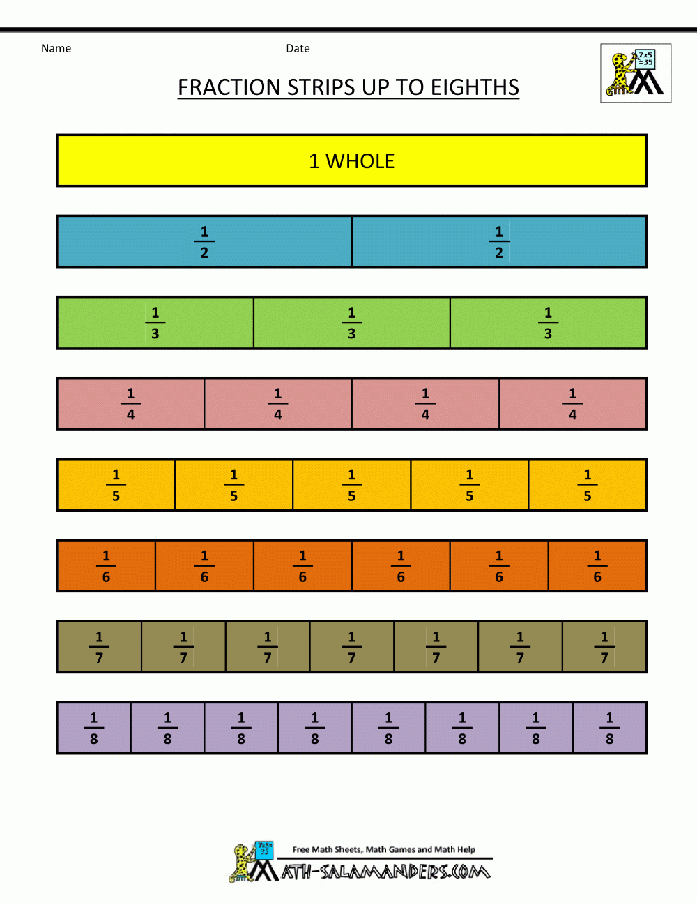 Printable Fraction Chart