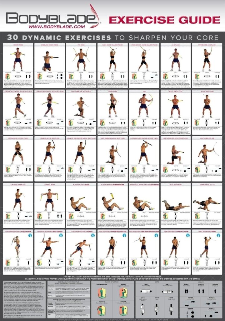 Printable Free Printable Resistance Band Exercise Chart Pdf Printable 