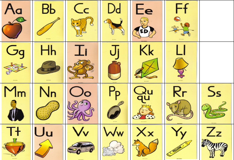Printable Fundations Alphabet Chart