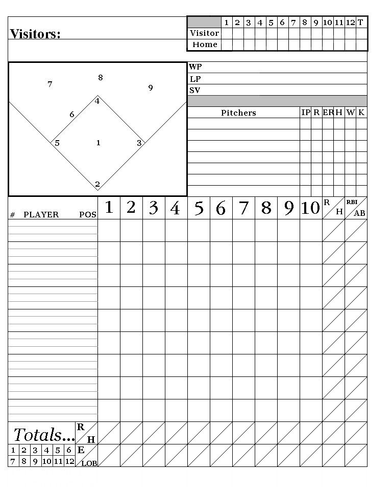 Printable Hitting Spray Charts