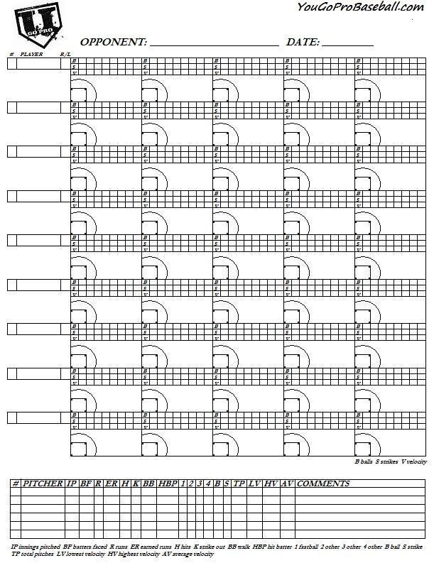 Printable Hitting Spray Charts