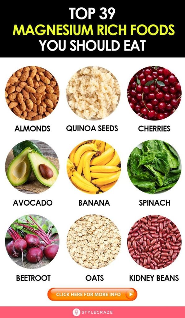 Printable Magnesium Rich Foods Chart