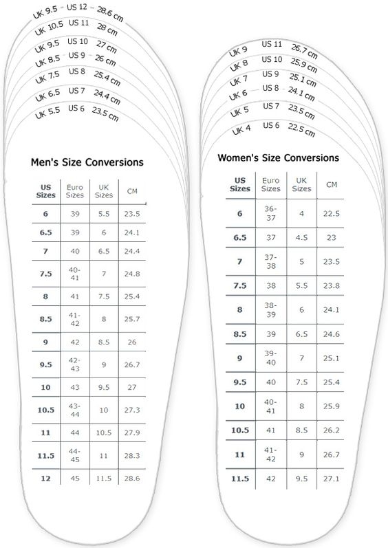 Printable Mens Shoe Size Chart With Width