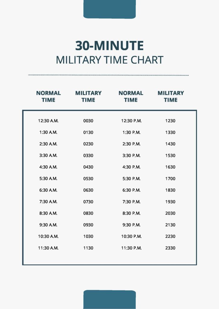 Printable Military Time Chart In PDF Download Template