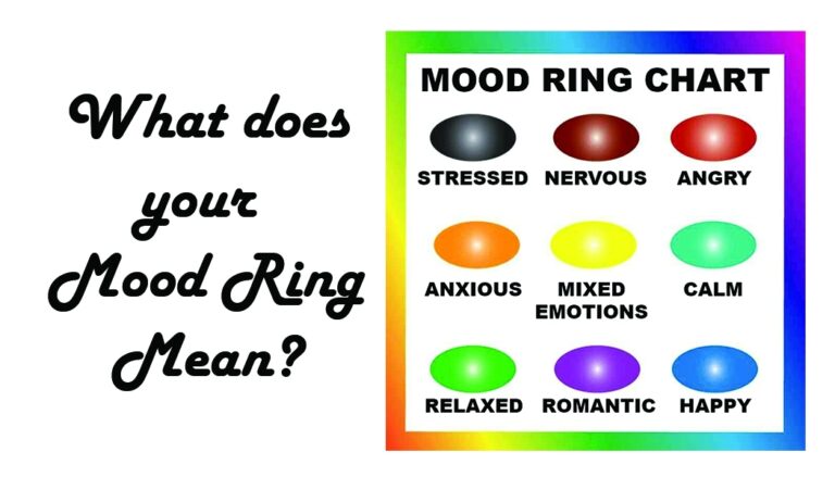 Printable Mood Ring Color Chart
