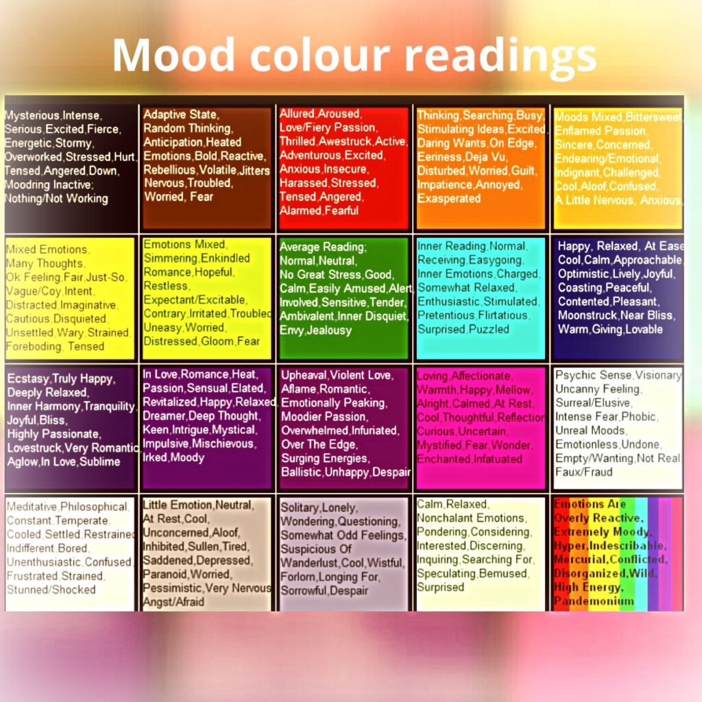 Printable Mood Ring Color Chart