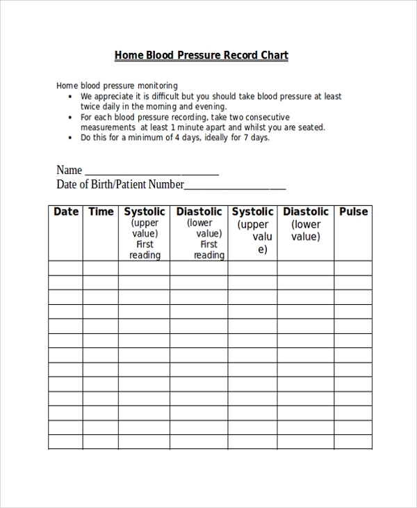 Printable Nhs Blood Pressure Recording Chart