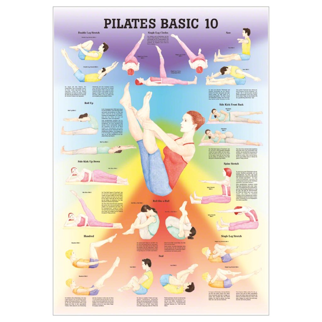 Printable Pilates Wall Workout Chart