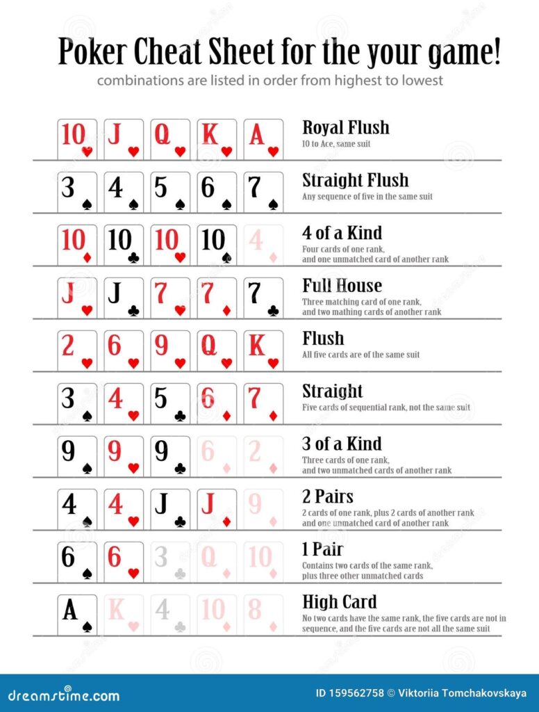 Printable Poker Hands Chart Descubra As Melhores Apostas No Link Do 